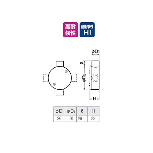 Amazon.co.jp: 未来工業(MIRAI) 露出用丸形ボックス(カブセ蓋 1方出