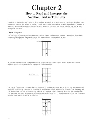 Teach Yourself to Play Guitar: A Quick and Easy Introduction for Beginners | Guitar Book with Tablature for Self Learning | Sheet Music and Chords for Acoustic and Electric Guitar - Image 11