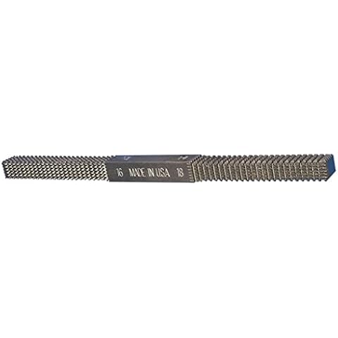 Alfa Tools TRF08 0.80-3.0 Tamperproof Metric Thread File Cover