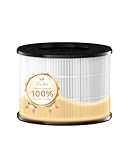 FreAire HEPA Filter, True HEPA Air Filter Replacement For Dust Smoke Pollen Dander Smell, White