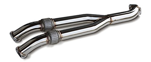 Amazon | TRUST(トラスト) GReddy サーキットスペック