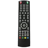 RCA-2 Black Replacement Remote Fit for RCA Class 4K Ultra HD (2160P) LED TV RTU4300 RTU5820 RTU6050