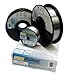 Radnor .035" ER4043 4043 Aluminum MIG Wire 1/EA Spool