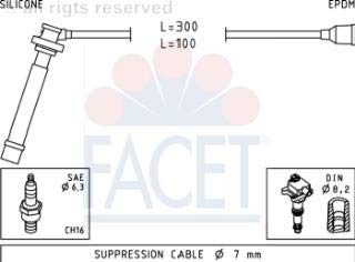 Kit de cables de encendido FACET para Suzuki SX4, Swift III y Liana