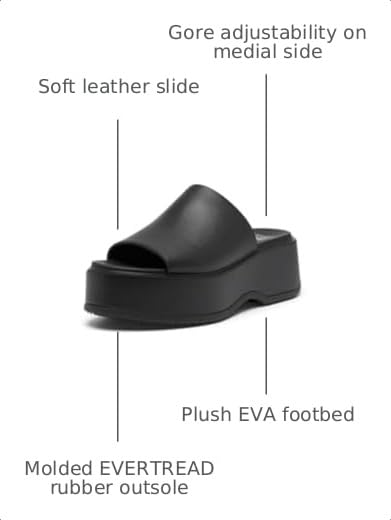 Image of SOREL Women's Dayspring Slide Sandals
