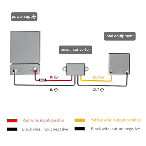 Module de puissance convertisseur CC à CC régulé 6V 12V 20V - 7