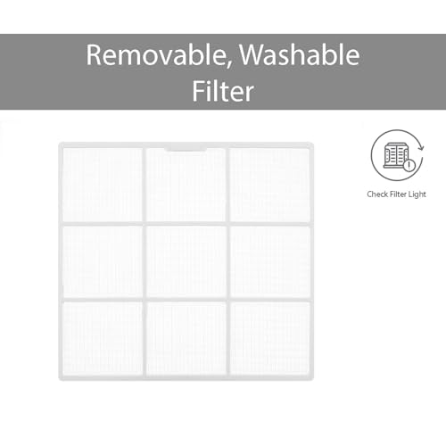 Image of LG 18,000 BTU Window Air Conditioner with Heat, 230 /208V, Cools 1,000 Sq.Ft. for Bedroom, Living Room, Basement, Apartment, with Remote, 2 Speeds, 24-Hour Timer, White