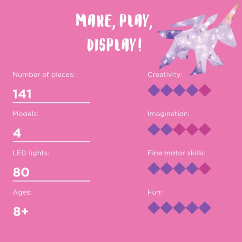 Creatto Einhorn occuper enfants activité manuelle sans écran - 3