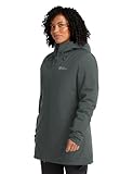 Jack Wolfskin