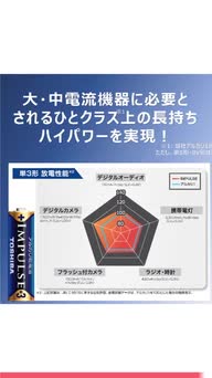 Amazon.co.jp: 東芝（TOSHIBA）: お買い得セール