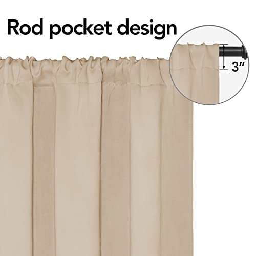 Rideaux occultants réduction du bruit et isolation Easy-Going