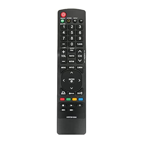 Télécommande AKB72915206 pour TV LG : réparez les pannes de boutons sur 42LD450