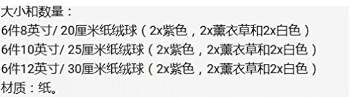 Sistema di allarme senza fili moto moto di allarme...