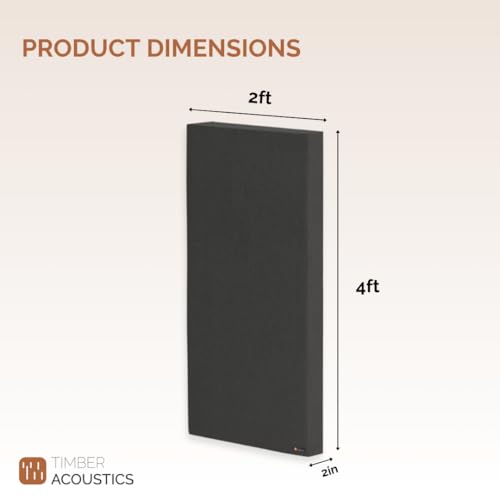 Image of Timber Acoustics Sound Absorption Panels, Sound proofing for Room, Roxul Rockwool Absorption Panels | Noise Absorber for Home | 2' x 4' x 2 inch. NRC=0.90 [SET OF 2] (Black)
