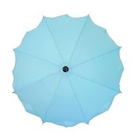 Ombrelle Parapluie Skyline Universelle Pour Poussette - Protection Anti UV 50+ Bleu Bleuet - Diamètre 70 Cm