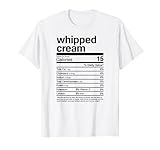Funny Nutritional Facts Labels For The Holidays