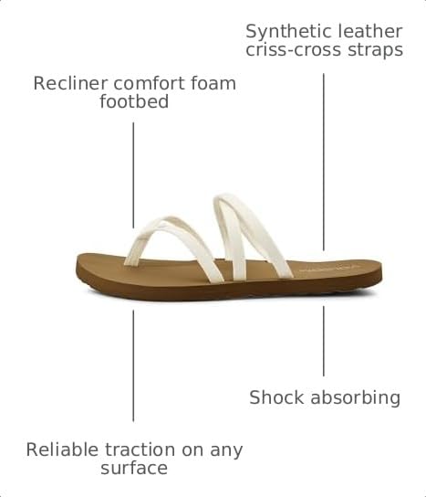Image of Volcom Women's Easy Breezy Sandals - Lightweight Slip-On Sandals for Everyday Summer Wear