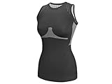  Crivit Sports Damen Biking Fahrrad Funktionsshirt H2Port? Funktionale Bike Wear