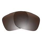 Revant Replacement Lenses Compatible With Oakley TwoFace, Polarized, Elite Flash Bronze MirrorShield