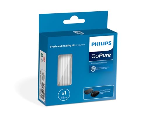 Philips(�t�B���b�v�X) ��C����@ GPSL23�p GoPure(�S�[�s���A) Slimline230 �����ԗp �����p�t�B���^�[ PHILIPS GSF80X80X1