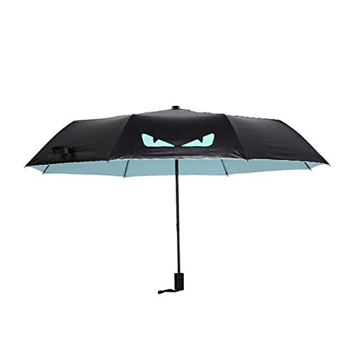 Parapluie pliant femme et homme pour éviter les vêtements trempés