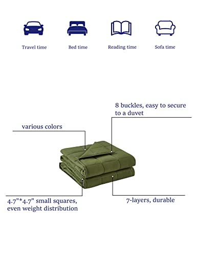 Image of BB BLINBLIN Weighted Blanket Heavy Blanket for Cool & Restful Sleep, Premium Soft Material and Glass Beads (Veridian Green, 60''x80'' 12lbs), Suit for Adult(~110lb) Use on Queen /King Bed