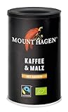 Mount Hagen