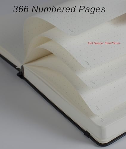 Carnet de notes quadrillé jaune pour organiser vos pensées complexes - 2