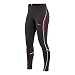 Saucony Women's Omni LX Tights