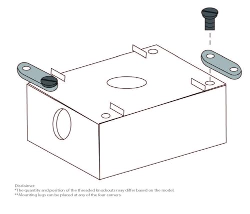 SIGMA ENGINEERED SOLUTIONS 14250WH Metal Electrical Outlet Box, Weatherproof, Easy Mount Plug and Receptacle Protector, White, (3) 1/2-Inch Holes, 1 Gang Box