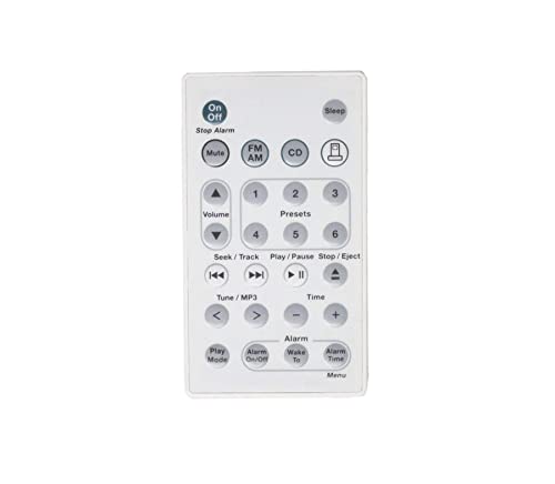 AULCMEET Replacement Remote Control Compatible with Bose Wave Music System Radio CD Player Stereo Alarm Clock Model AWRCC2 AWRCC1 - Image 2
