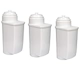3-Pack Entkalkung Wasserfilter für Kaffeevollautomaten kompatibel Brita Intenza | Bosch TCZ7033 | VeroAroma, VeroBar, VeroCafe, VeroProfessional - Serie | für Einbauvollautomaten
