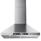 HisoHu 30-inch Wall Mount