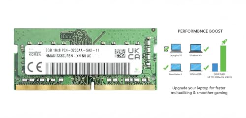 Image of 8GB DDR4 Laptop RAM for SK hynix 3200MHz PC4-25600 260-Pin SO-DIMM Single Rank 1.2V Non-ECC Unbuffered Notebook Memory Module Upgrade (Part: HMA81GS6CJR8N-XN)
