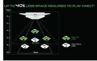 Zoom for Kinect - Xbox 360