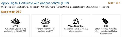 Image of eMudhra Class-3 Organization (Only Signature), Digital Signature Certificate (Dsc) For 2 Years