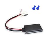 bmw mask reset NAVI CIC wird nicht Unterstützt