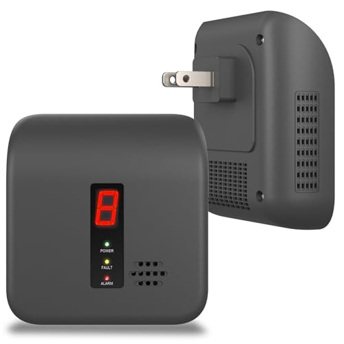 Gas Leak Detector, 2 Pack Natural Gas Alarm for Home & RV, Plug-in Propane Detector Monitor with Audible & Visual Alarm, AC 120V-240V, Black Color