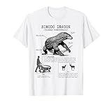 Komodo dragon Anatomy, reptile lover, Herpetology