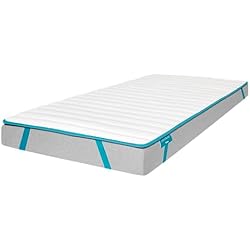 Mejor Topper Ocu Cecotec Topper Acolchado Flow TopCloud 135x190. Cubrecolchón Sobrecolchón. Espuma Supersuave y Fibra Siliconada de 5 cm de Altura, 4 Correas Elásticas Antideslizantes para una Mejor Sujeción