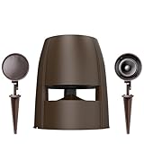 OSD Audio Landscape...image
