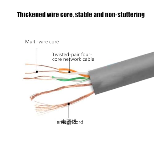 Câble Ethernet long de haute vitesse et cordon internet robuste pour jeu et travail - 7