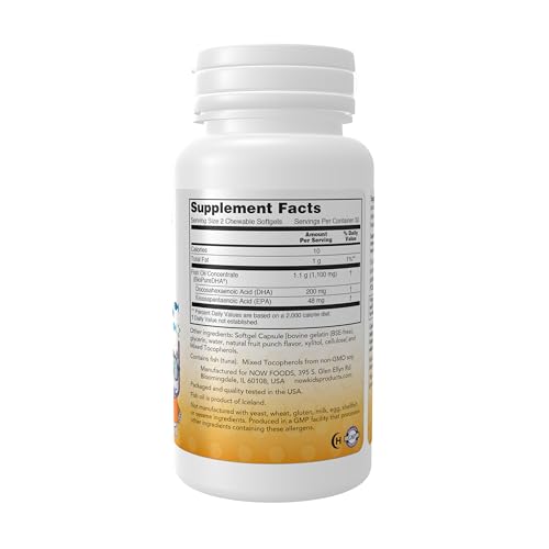 Vitamínicos, Imagen adicional