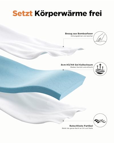 Lit inconfortable ? Surmatelas 140x200 en mousse à mémoire de forme MISSCOZY