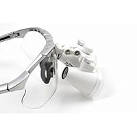 LEVIN-dental 3.5X Binokularlupen 420mm Arbeitsabstand Brille Lupenbrille