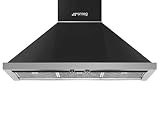 Smeg KPF9AN cappa aspirante 781 m³/h Cappa aspirante a parete Antracite A+