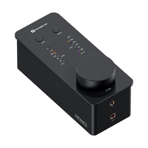 Fosi Audio SK02 DAC Amplificateur Cover