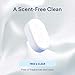 BLUELAND 100% Plastic-Free Dishwasher Detergent Tablets, 60 Count, Free & Clear, Eco-Friendly Dishwashing Pods, Natural, USDA Certified biobased