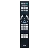 compatibile con Sony video projector VPL-HW40ES VPLHW40ES