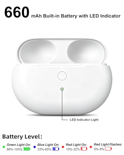 Image of Charging Case Replacement for Beats Studio Buds - Earbuds Charger Case with Bluetooth Pairing Sync Button, 660mAh Battery (Earbuds Not Included), White